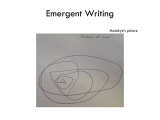 Emergent Writing
              Malakye’s picture
 