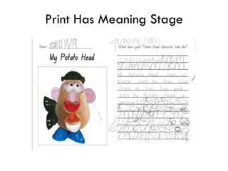 Print Has Meaning Stage
 