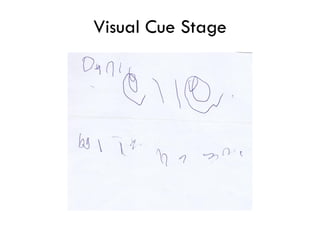 Visual Cue Stage
 