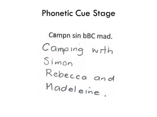 Phonetic Cue Stage
 