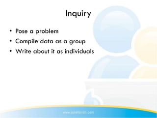 Inquiry
• Pose a problem
• Compile data as a group
• Write about it as individuals
 