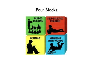 Four Blocks
 