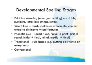 Developmental Spelling Stages
•  Print has meaning (emergent writing) – scribble,
   numbers, letter-like strings, letters
•  Visual Cue – read/spell in environmental context,
   tuned to distinctive visual features
•  Phonetic Cue – sound it out, “glue to print” (initial
   sound, initial + final, initial, medial + final)
•  Transitional – rule based e.g. putting past tense on
   every verb
•  Conventional
 