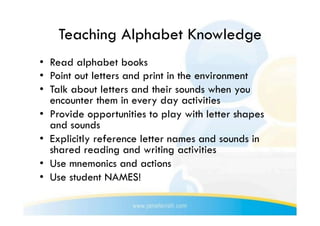 Teaching Alphabet Knowledge
•  Read alphabet books
•  Point out letters and print in the environment
•  Talk about letters and their sounds when you
   encounter them in every day activities
•  Provide opportunities to play with letter shapes
   and sounds
•  Explicitly reference letter names and sounds in
   shared reading and writing activities
•  Use mnemonics and actions
•  Use student NAMES!
 