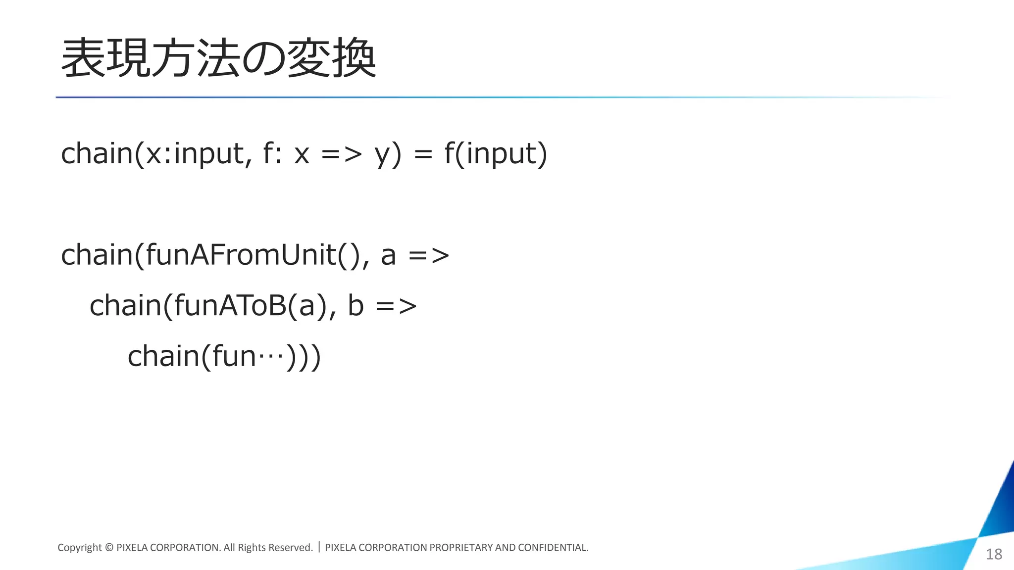 表現方法の変換
chain(x:input, f: x => y) = f(input)
chain(funAFromUnit(), a =>
chain(funAToB(a), b =>
chain(fun…)))
Copyright © PIXELA CORPORATION. All Rights Reserved.｜PIXELA CORPORATION PROPRIETARY AND CONFIDENTIAL.
18
 