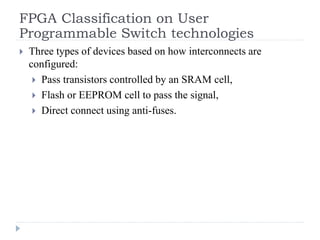 Direct Connection Fpga Introduction to FPGAs | PPTX