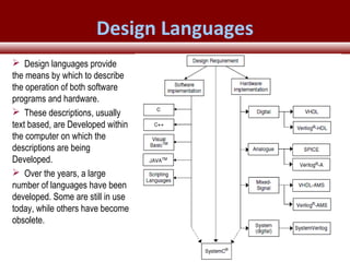 © 2007 Xilinx, Inc. All Rights ReservedFPGA and ASIC Technology
Comparison - 5
© 2007 Xilinx, Inc. All Rights ReservedFPGA and ASIC Technology
Comparison - 5
© 2009 Xilinx, Inc. All Rights Reserved
 Design languages provide
the means by which to describe
the operation of both software
programs and hardware.
 These descriptions, usually
text based, are Developed within
the computer on which the
descriptions are being
Developed.
 Over the years, a large
number of languages have been
developed. Some are still in use
today, while others have become
obsolete.
Design Languages
 