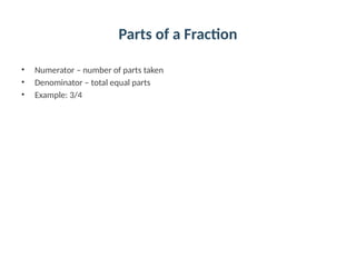 Components Of Fraction Comprehensive Introduction to Fractions: Understanding and Visualizing ...