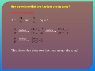 How do we know that two fractions are the same? 
Another example: 
Are 24 
and equal? 
40 
reduce 
reduce 
30 
42 
24 
40 
30 
42 
¸ 12 
reduce 
20 
24 2 = 
¸ 
40 2 
3 
5 
¸ 
12 4 = 
¸ 
20 4 
5 
7 
¸ 
30 6 = 
¸ 
42 6 
This shows that these two fractions are not the same! 
 