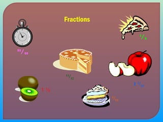 Fractions 
1 2/10 
1/12 
1/8 
1 ½ 
11/12 
55/60 
 