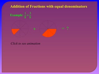 Addition of Fractions with equal denominators 
+ = ? 
3 
8 1 
+ 
Example: 8 
Click to see animation 
 