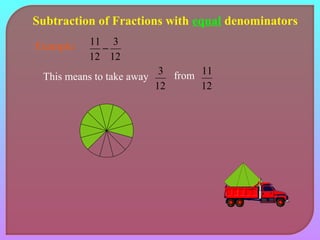 Subtraction of Fractions with equal denominators 
Example: 
3 
12 
11 - 
12 
This means to take away 
3 from 
12 
11 
12 
 