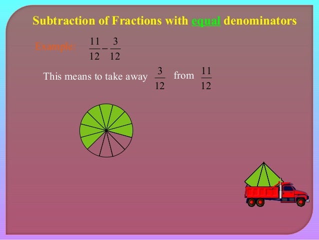 introduction to fractions and concepts 24 40 in simplest form