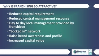 WHY IS FRANCHISING SO ATTRACTIVE?
•Reduced capital requirement
•Reduced central management resource
•Day to day local management provided by
franchisee
•“Locked in” network
•Raise brand awareness and profile
•Increased capital value
 