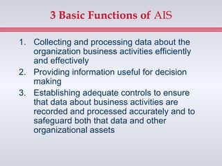 3 Basic Functions of AIS

1. Collecting and processing data about the
   organization business activities efficiently
   and effectively
2. Providing information useful for decision
   making
3. Establishing adequate controls to ensure
   that data about business activities are
   recorded and processed accurately and to
   safeguard both that data and other
   organizational assets
 