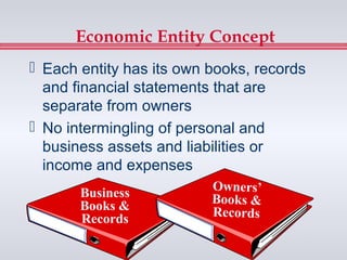 Economic Entity Concept
 Each entity has its own books, records
  and financial statements that are
  separate from owners
 No intermingling of personal and
  business assets and liabilities or
  income and expenses
                          Owners’
       Business           Books &
       Books &            Records
       Records
 