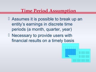 Time Period Assumption
 Assumes it is possible to break up an
  entity’s earnings in discrete time
  periods (a month, quarter, year)
 Necessary to provide users with
  financial results on a timely basis
                                                 1    2    3


                             4    5    6    7    8    9    10


                             11   12   13   14   15   16   17


                             18   19   20   21   22   23   24


                             25   26   27   28   29   30   31
 