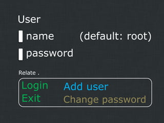 User
name

(default: root)

password
Relate .

Login
Exit

Add user
Change password

 