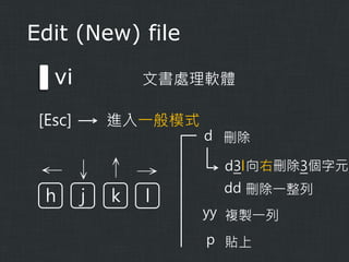 Edit (New) file

vi

文書處理軟體

[Esc]

進入一般模式

← ↓ ↑ →
h

j

k

l

d 刪除
d3l 向右刪除3個字元
dd 刪除一整列
yy 複製一列
p 貼上

 