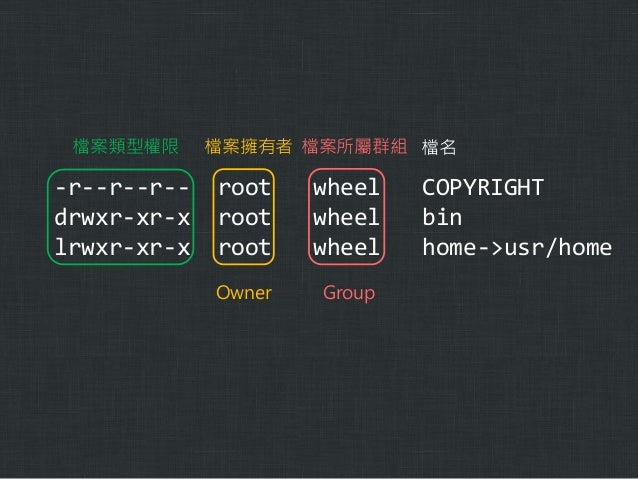 Introduction to FreeBSD commands