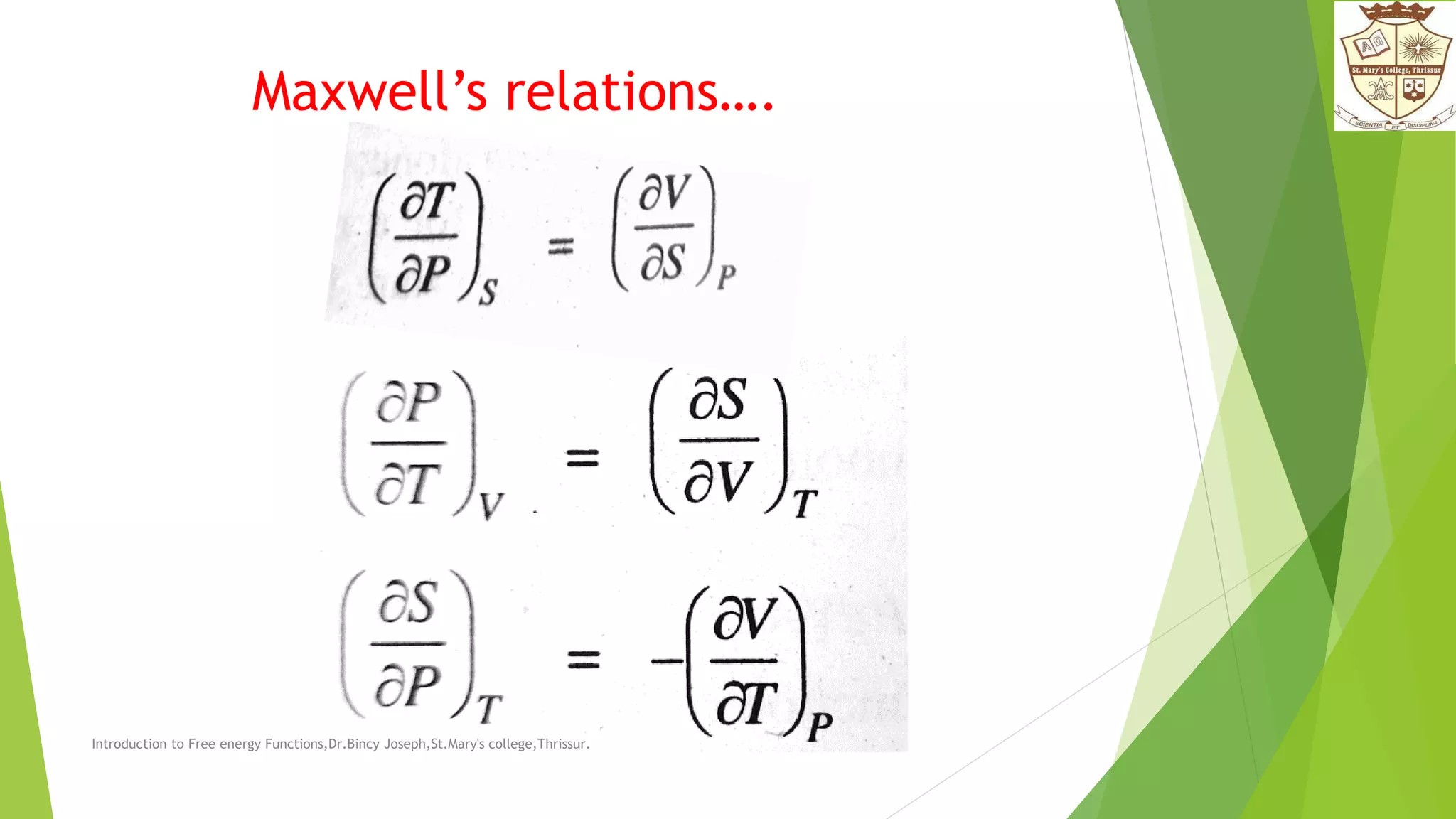 Maxwell’s relations….
Introduction to Free energy Functions,Dr.Bincy Joseph,St.Mary's college,Thrissur.
 