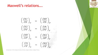 Maxwell’s relations….
Introduction to Free energy Functions,Dr.Bincy Joseph,St.Mary's college,Thrissur.
 