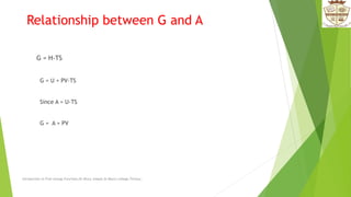 Relationship between G and A
G = H-TS
G = U + PV-TS
Since A = U-TS
G = A + PV
Introduction to Free energy Functions,Dr.Bincy Joseph,St.Mary's college,Thrissur.
 