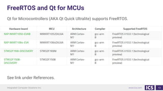 FreeRTOS and Qt for MCUs
Qt for Microcontrollers (AKA Qt Quick Ultralite) supports FreeRTOS.
See link under References.
13
 