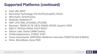 Supported Platforms (continued)
● Intel: x86, 8052
● Microchip Technology: PIC18/PIC24/dsPIC, PIC32
● Microsemi: SmartFusion
● Multiclet: Multiclet P1
● NXP: LPC1000, LPC2000, LPC4300
● Renesas: 78K0R, RL78, H8/S, RX600, RX200, SuperH, V850
● RISC-V: RV32Im RV64I, PULP RI5CY
● Silicon Labs: Gecko (ARM Cortex)
● STMicroelectronics: STM32, STR7
● Texas Instruments: MSP430m Stellarism Hercules (TMS570LS04 & RM42)
● Xilinx: MicroBlaze, Zynq-7000
9
 