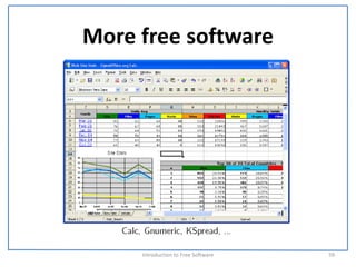 More free software




     Introduction to Free Software    59
 