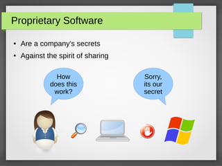 Proprietary Software
● Are a company's secrets
● Against the spirit of sharing
Sorry,
its our
secret
How
does this
work?
 