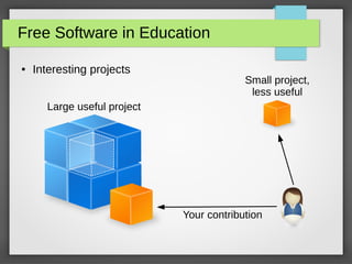 Free Software in Education
● Interesting projects
Large useful project
Your contribution
Small project,
less useful
 