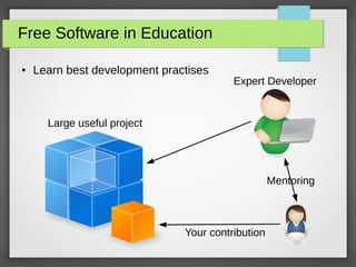 Free Software in Education
● Learn best development practises
Large useful project
Your contribution
Expert Developer
Mentoring
 