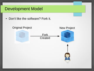 Development Model
● Don't like the software? Fork it.
Fork
Created
Original Project New Project
 