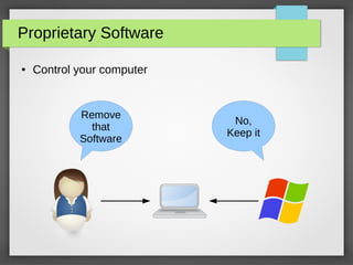 Proprietary Software
● Control your computer
Remove
that
Software
No,
Keep it
 