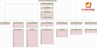 Front Office Matrix Introduction to front office lesson 1 | PPTX