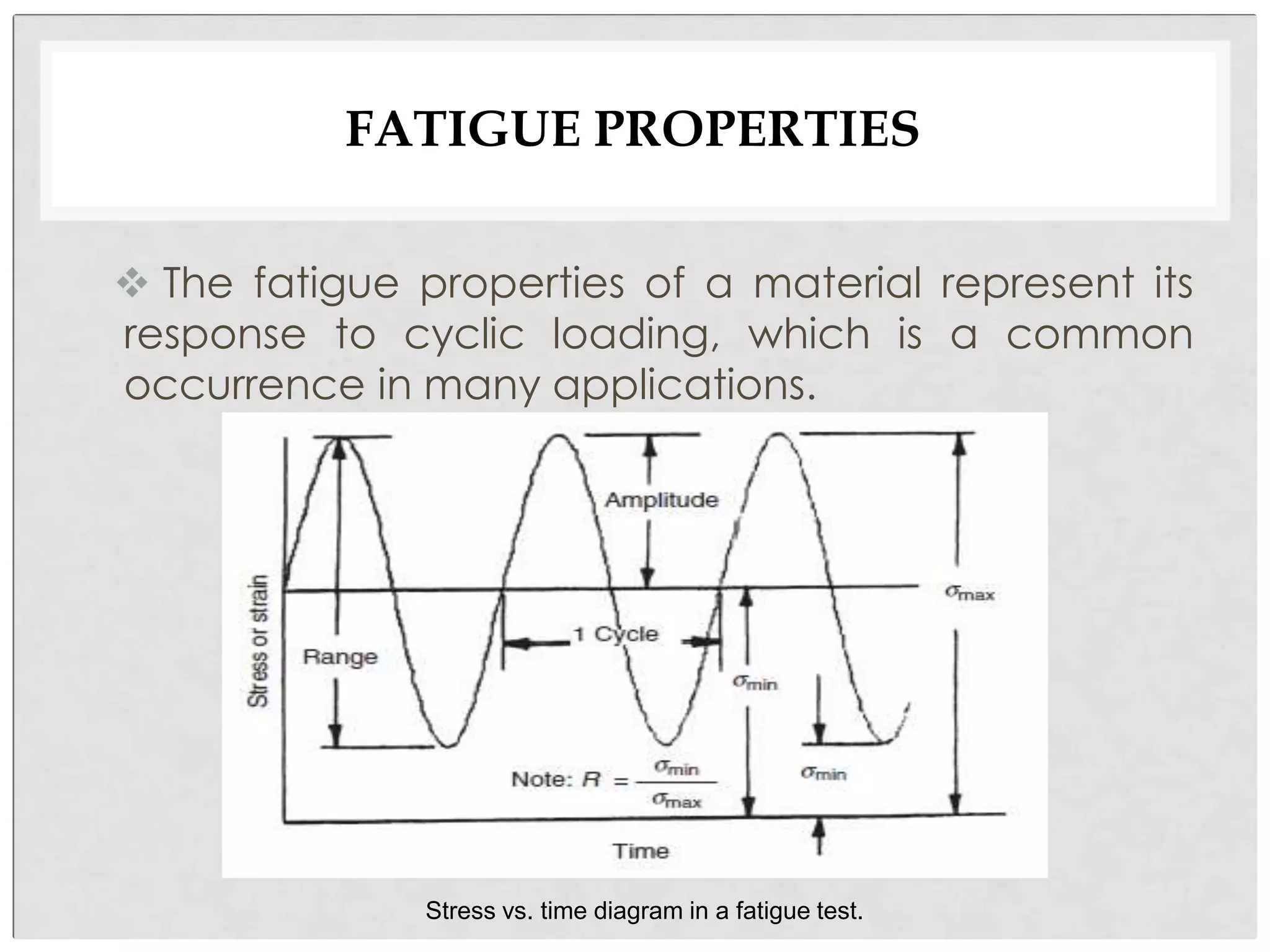 FATIGUE PROPERTIES
 The fatigue properties of a material represent its
response to cyclic loading, which is a common
occurrence in many applications.
Stress vs. time diagram in a fatigue test.
 