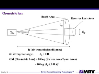 Geometric loss Beam Area Receiver Lens Area   d B = divergence angle,   d B  =    R  GM (Geometric Loss) = 10 log (Rx lens Area/Beam Area)   = 10 log [d R  /(    R )] 2 d R R (air transmission distance) Tx 