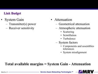 System Gain Transmitter(s) power  Receiver sensitivity Attenuation Geometrical attenuation Atmospheric attenuation Scattering Scintillation Turbulence System factors Components and assemblies tolerances System misalignment Total available margins = System Gain - Attenuation Link Budget 