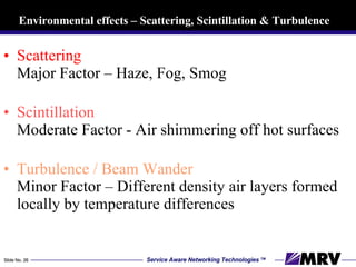 Scattering Major Factor – Haze, Fog, Smog Scintillation   Moderate Factor - Air shimmering off hot surfaces Turbulence / Beam Wander Minor Factor – Different density air layers formed locally by temperature differences Environmental effects – Scattering, Scintillation & Turbulence 