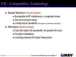 VII - Competitive Technology Spread Spectrum   Disadvantages Susceptible to RF interference in congested areas Can be monitored easily Limited actual bandwidth  (throughput of 2-54 Mbps half duplex) Microwave  Disadvantages Cost (the higher the bandwidth, the greater the cost) Complex installations Licensing required for higher frequencies 