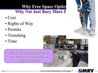 Why Free Space Optics? Why Not Just Bury More Fiber? Cost Rights of Way Permits Trenching Time With FSO, especially through the window, no permits, no digging, no fees  