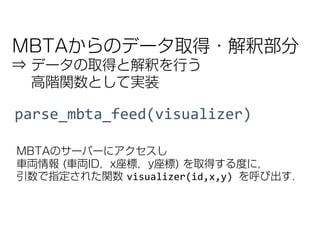parse_mbta_feed(visualizer)
MBTAからのデータ取得・解釈部分
⇒ データの取得と解釈を行う
高階関数として実装
MBTAのサーバーにアクセスし
車両情報 (車両ID，x座標，y座標) を取得する度に，
引数で指定された関数 visualizer(id,x,y) を呼び出す．
 