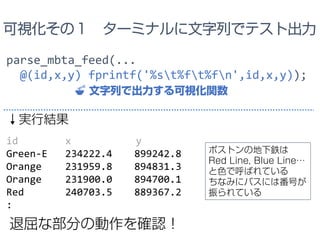 id x y
Green-E 234222.4 899242.8
Orange 231959.8 894831.3
Orange 231900.0 894700.1
Red 240703.5 889367.2
:
parse_mbta_feed(...
@(id,x,y) fprintf('%st%ft%fn',id,x,y));
🍜🍜 文字列で出力する可視化関数
可視化その１ ターミナルに文字列でテスト出力
ボストンの地下鉄は
Red Line, Blue Line…
と色で呼ばれている
ちなみにバスには番号が
振られている
↓実行結果
退屈な部分の動作を確認！
 