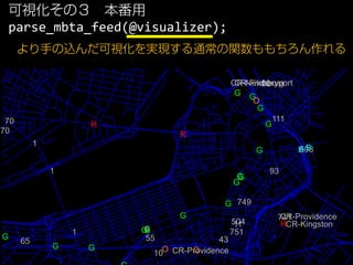 1
1
1
10
11
111
111
43
504
55
608
65
9
70
70
741
749
751
83
88
9
92
93
BB
CR-Fitchburg
CR-Kingston
CR-Lowell
CR-Newburyport
CR-Providence
CR-Providence
G
G
G
G
G
G
G
G
G
G
G
G
G
G
G
G
G
G
O
O
O
O
R
R
R
可視化その３ 本番用
parse_mbta_feed(@visualizer);
より手の込んだ可視化を実現する通常の関数ももちろん作れる
 