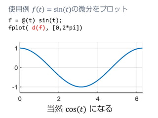 f = @(t) sin(t);
fplot( d(f), [0,2*pi])
使用例 𝑓𝑓 𝑡𝑡 = sin(𝑡𝑡)の微分をプロット
当然 cos(𝑡𝑡) になる
 
