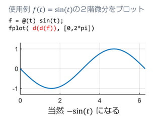 f = @(t) sin(t);
fplot( d(d(f)), [0,2*pi])
使用例 𝑓𝑓 𝑡𝑡 = sin(𝑡𝑡)の２階微分をプロット
当然 −sin(𝑡𝑡) になる
 