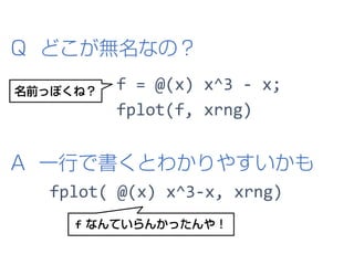 f = @(x) x^3 - x;
fplot(f, xrng)
A 一行で書くとわかりやすいかも
f なんていらんかったんや！
Q どこが無名なの？
fplot( @(x) x^3-x, xrng)
名前っぽくね？
 
