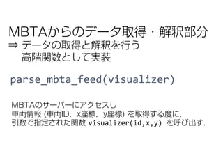 parse_mbta_feed(visualizer)
MBTAからのデータ取得・解釈部分
⇒ データの取得と解釈を行う
高階関数として実装
MBTAのサーバーにアクセスし
車両情報 (車両ID，x座標，y座標) を取得する度に，
引数で指定さ...