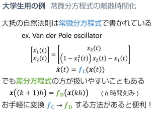 大学生用の例 常微分方程式の離散時間化
大抵の自然法則は常微分方程式で書かれている
ex. Van der Pole oscillator
̇𝑥𝑥1(𝑡𝑡)
̇𝑥𝑥2(𝑡𝑡)
=
𝑥𝑥2(𝑡𝑡)
1 − 𝑥𝑥1
2
𝑡𝑡 𝑥𝑥2 𝑡𝑡 − 𝑥𝑥...